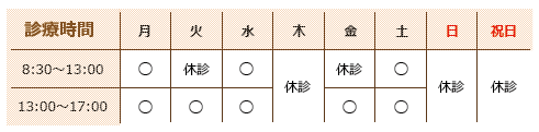 山口県山口市の歯科ハーモニー歯科こども歯科